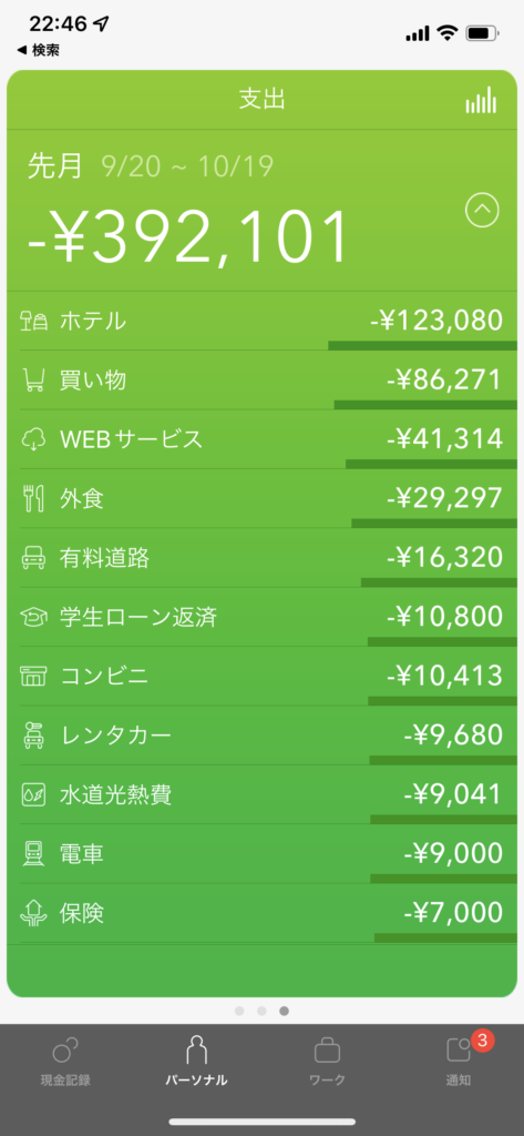 初心者向け 家計簿アプリならこの3択 マネーフォワード マネーツリー Zaimを比較 スクショ付き ろびんノート